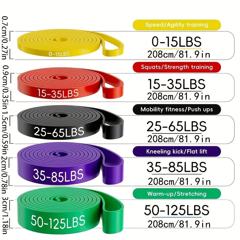 Resistance Bands Set – All Fitness Levels