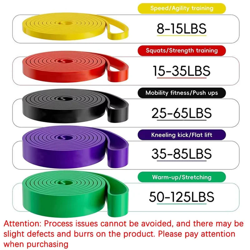 Pull-Up Assistance Resistance Bands