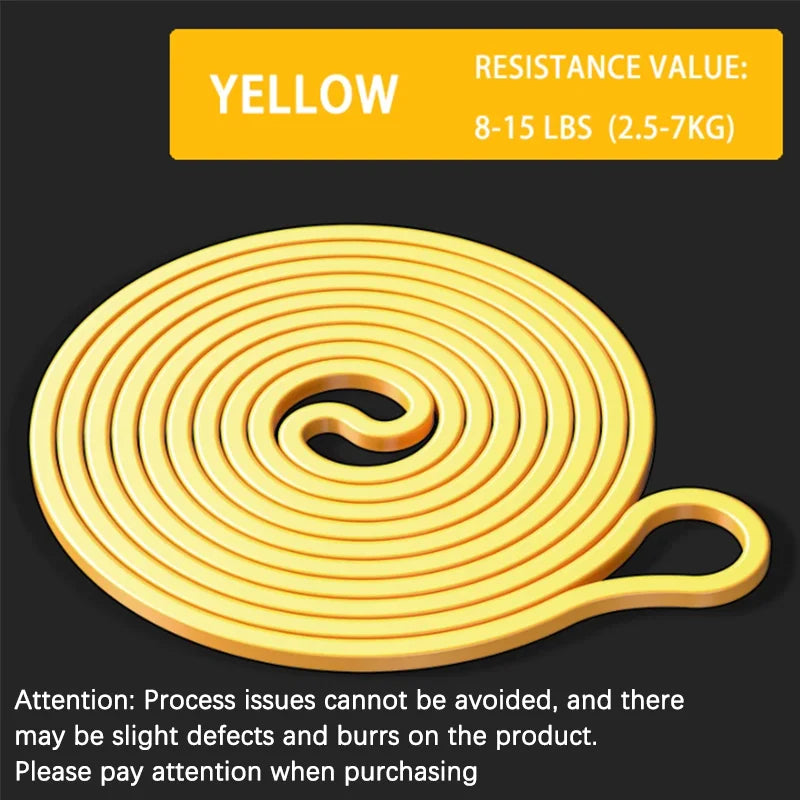 Pull-Up Assistance Resistance Bands