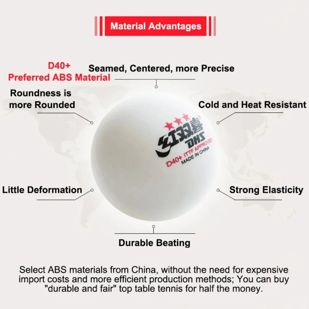 10 pcs DHS Seamed Table Tennis Balls D40+ ABS New Material 10 Pcs/Box Professional ITTF Approved Ping Pong Balls for Training